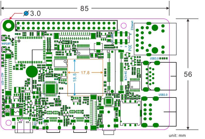 Compact3588S PCB dimension