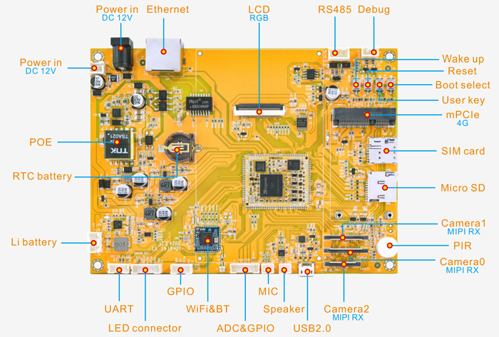 IdeaT41_Interface