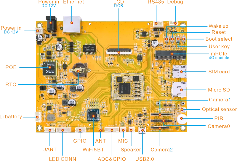IdeaT41_Interface