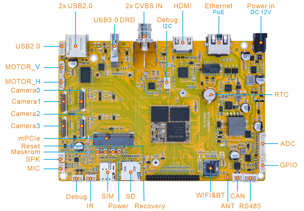 KIT1126B Overview Diagram