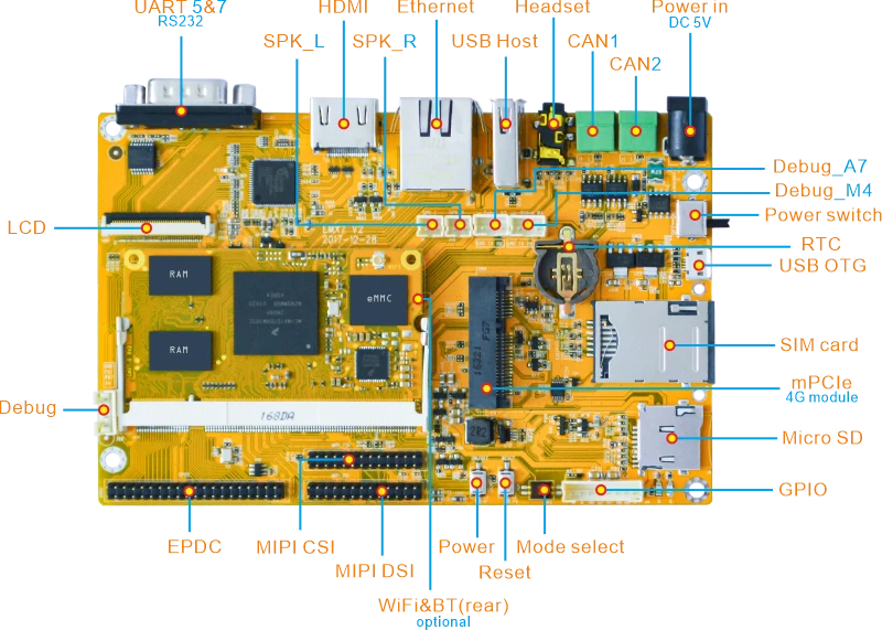 EINK-IMX7-V2