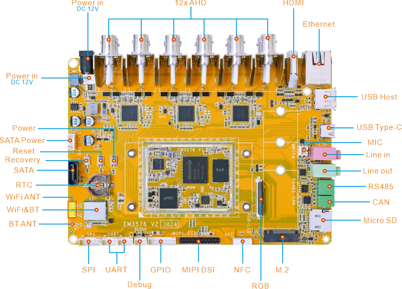 EM3576_interface