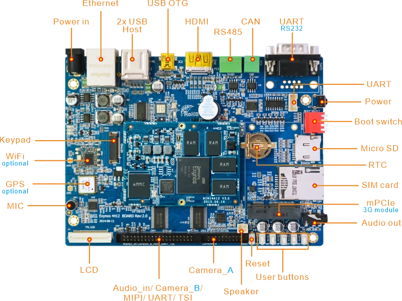 EM4412 board detail 