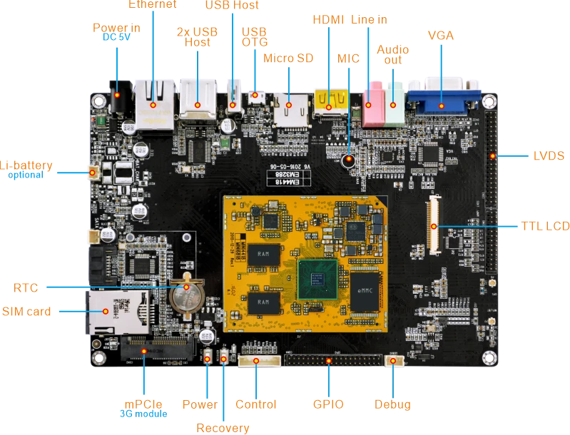 EM4418_interface