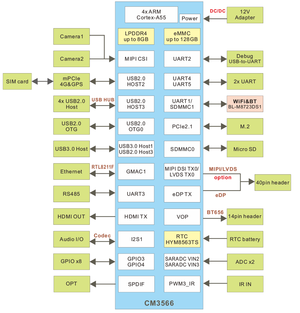 _images/block_diagram.png