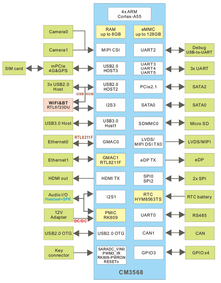 _images/block_diagram.png