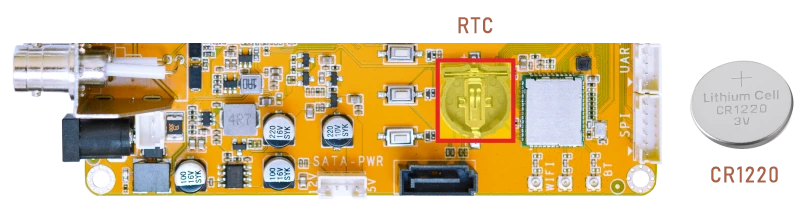 RTC