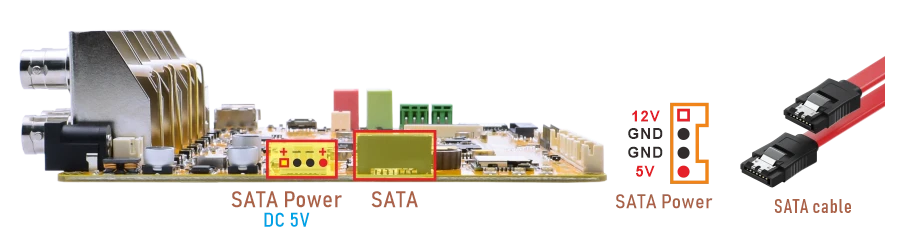 SATA+Power