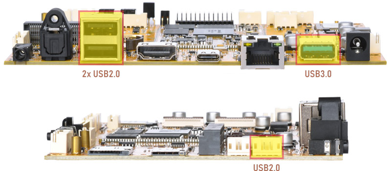 USB Host IO