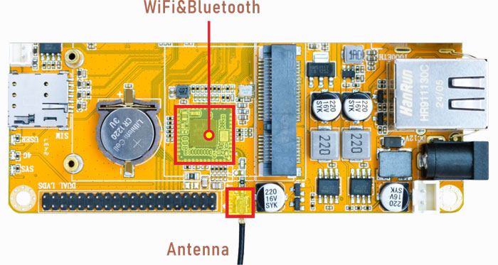 WiFi&BT